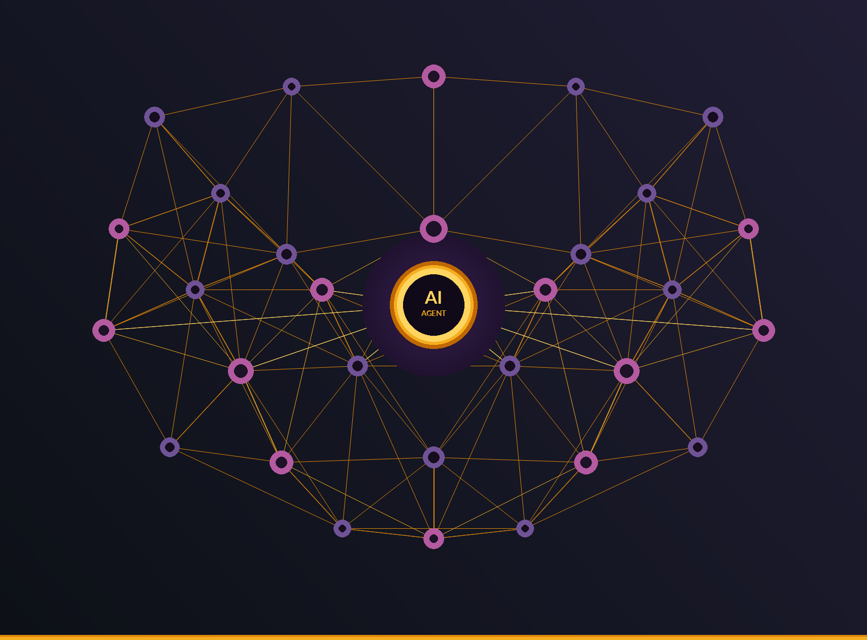 AI Agent neural network visualization