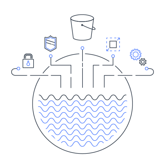Data lake storage infrastructure diagram